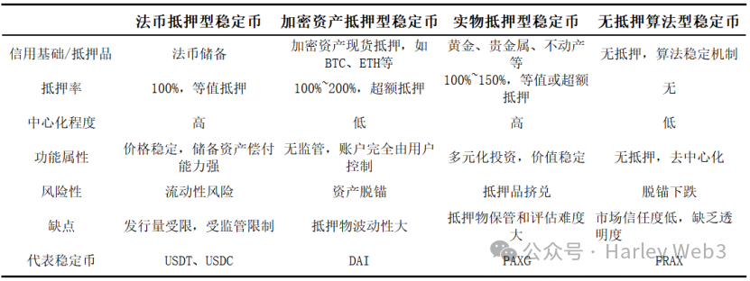 如何利用USDT提高资产的市场流动性?_资产流动性需求_资产流动性增强的好处