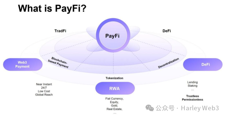 资产流动性需求_资产流动性增强的好处_如何利用USDT提高资产的市场流动性?