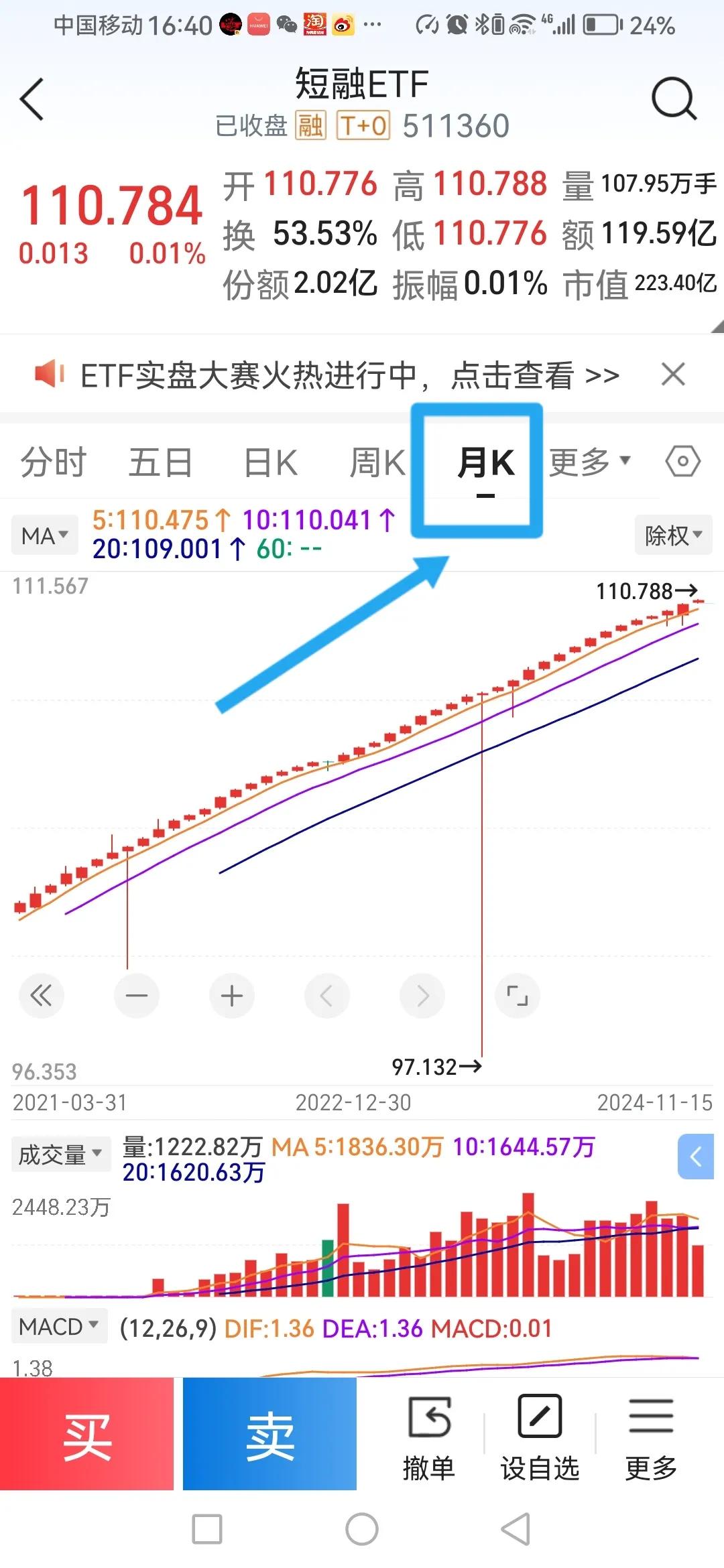 短期数字货币交易项目_数字货币短期收益是真的吗_选择适合短期交易的数字货币