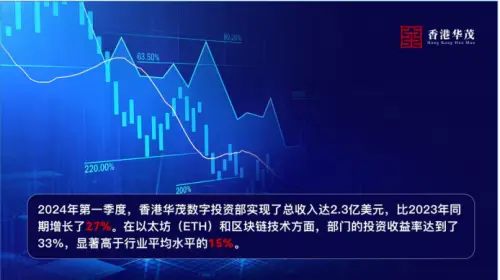 货币体系多元化是什么意思_数字货币的多元投资策略:如何优化您的资产组合_多元货币体系