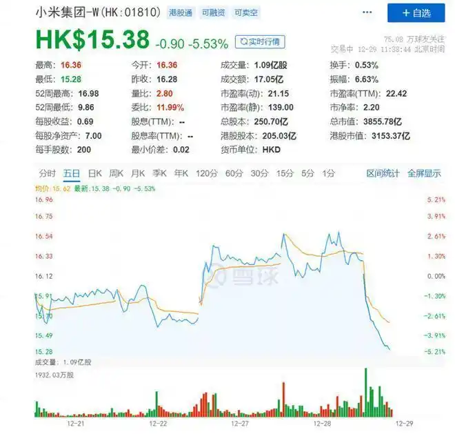 小米进军智能汽车_驾驶者的选择：小米汽车的科技与性能_小米黑科技汽车