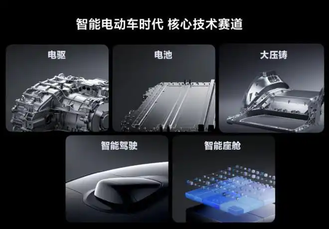 小米黑科技汽车_驾驶者的选择：小米汽车的科技与性能_小米进军智能汽车