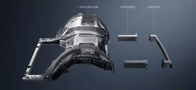 小米黑科技汽车_驾驶者的选择：小米汽车的科技与性能_小米进军智能汽车