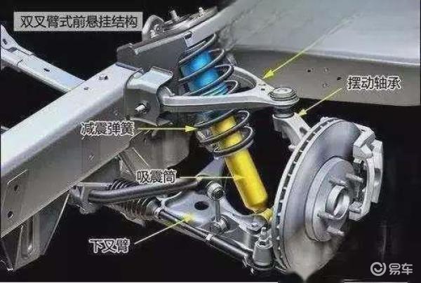 安全性与驾驶体验:特斯拉车型的双重优势_特斯拉两种车型_特斯拉双重标准
