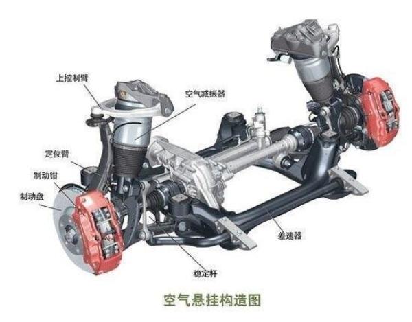 安全性与驾驶体验:特斯拉车型的双重优势_特斯拉双重标准_特斯拉两种车型