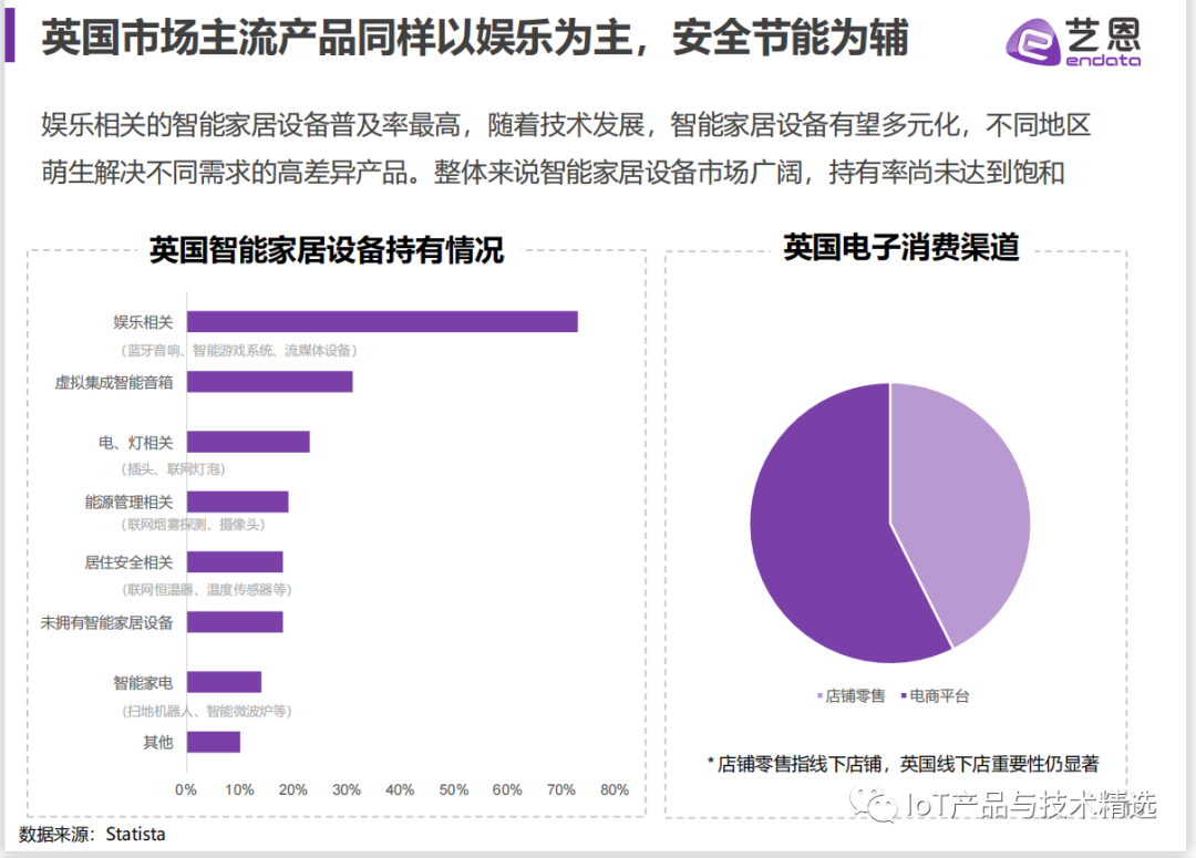 小米智能家居发展现状_打造小米智能家居_如何在现代家居中实现小米智能化?
