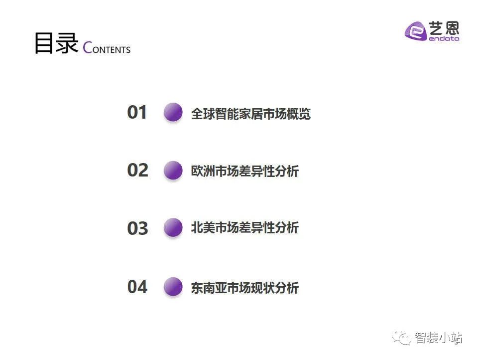 小米智能家居发展现状_打造小米智能家居_如何在现代家居中实现小米智能化?