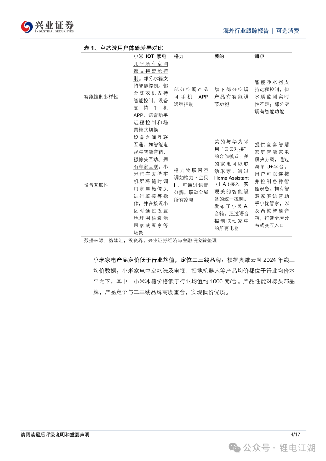 如何在现代家居中实现小米智能化？_打造小米智能家居_小米智能家居发展现状