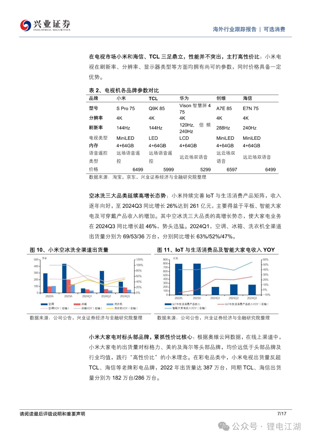 如何在现代家居中实现小米智能化？_打造小米智能家居_小米智能家居发展现状