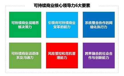 数字货币对商业模式创新的支持:如何助力企业构建新型价值链_数字货币如何衔接传统业务_数字货币产业链条