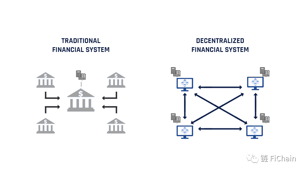 下载钱包功能_USDT钱包下载后如何进行初次设置?_usdterc20钱包下载