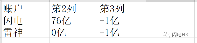 usdterc20钱包下载_usdt钱包安装_USDT钱包下载后如何进行初次设置?