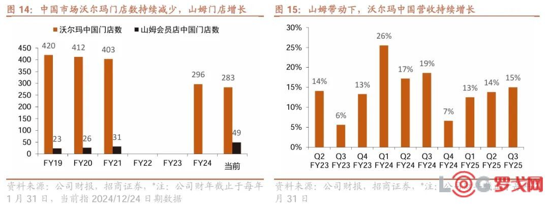 胖东来是什么意思_胖东来百科全书_以数据为基础,胖东来不断优化顾客体验
