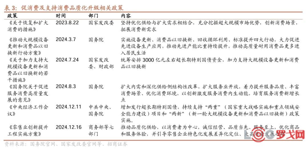 以数据为基础,胖东来不断优化顾客体验_胖东来百科全书_胖东来是什么意思