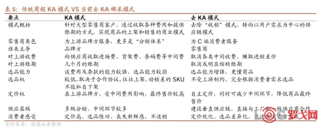 胖东来百科全书_以数据为基础,胖东来不断优化顾客体验_胖东来是什么意思