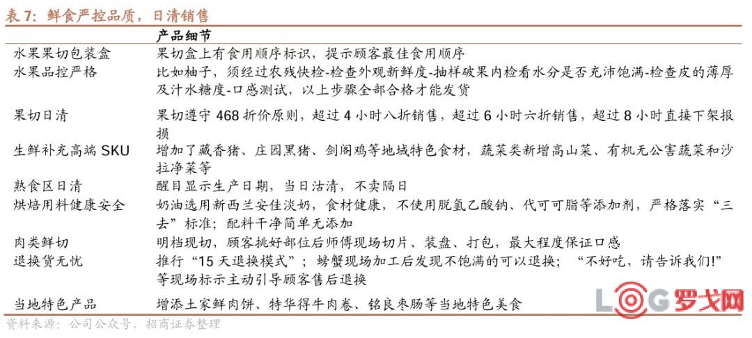 胖东来是什么意思_以数据为基础,胖东来不断优化顾客体验_胖东来百科全书