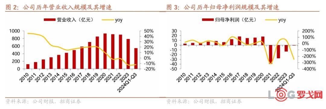 胖东来百科全书_胖东来是什么意思_以数据为基础,胖东来不断优化顾客体验