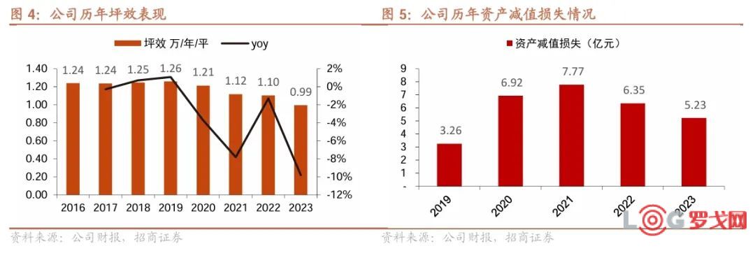 胖东来是什么意思_胖东来百科全书_以数据为基础,胖东来不断优化顾客体验
