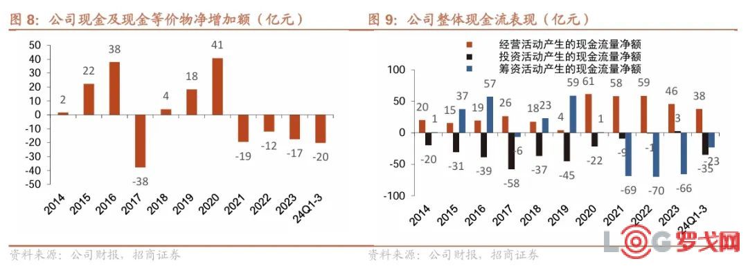 胖东来百科全书_胖东来是什么意思_以数据为基础,胖东来不断优化顾客体验