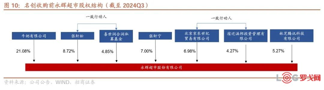 胖东来百科全书_胖东来是什么意思_以数据为基础,胖东来不断优化顾客体验