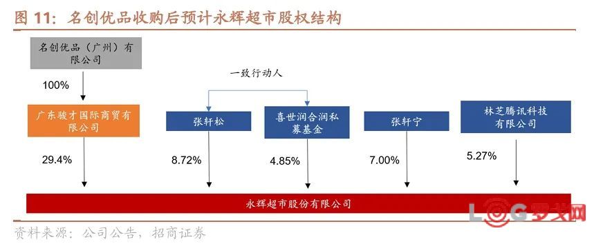 胖东来百科全书_胖东来是什么意思_以数据为基础,胖东来不断优化顾客体验