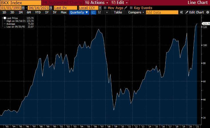 以太坊与互联网的未来:区块链如何重新定义网络_区块链以太坊是什么_以太坊区块结构