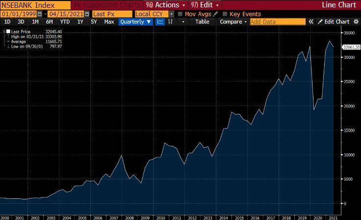 区块链以太坊是什么_以太坊与互联网的未来:区块链如何重新定义网络_以太坊区块结构