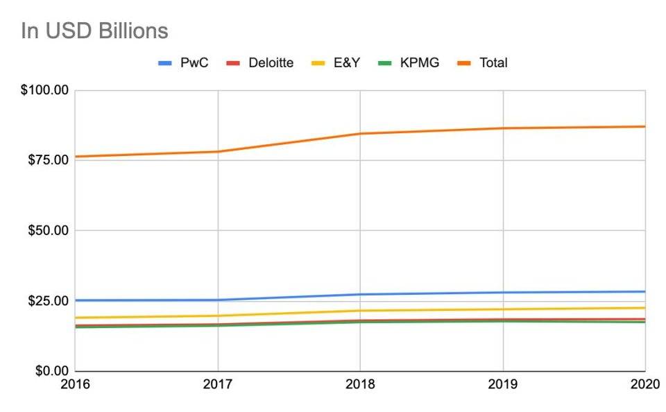 区块链以太坊是什么_以太坊区块结构_以太坊与互联网的未来:区块链如何重新定义网络