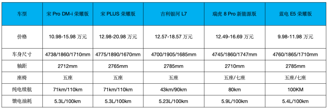 畅享系列百度百科_畅享系列如何成为入门用户的首选?_畅享用户是什么意思
