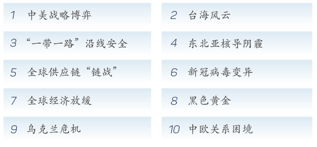 应对全球石油供应风险上升,创新技术如何促进安全与效率?_简述石油供求对国家安全的影响_石油供给减少