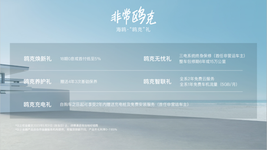 比亚迪最新车型_比亚迪海鸥与传统车型的对比分析_比亚迪混动车型