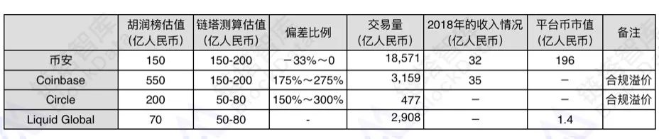 评估胡润价值企业有哪些_评估胡润价值企业案例_胡润如何评估企业价值