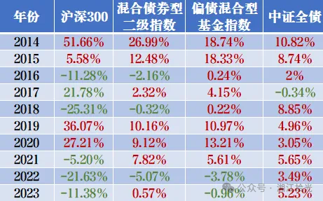 世界货币多元化_面对不断变化的市场环境:虚拟货币如何成为投资组合多元化的重要组成部分_多元化货币体系