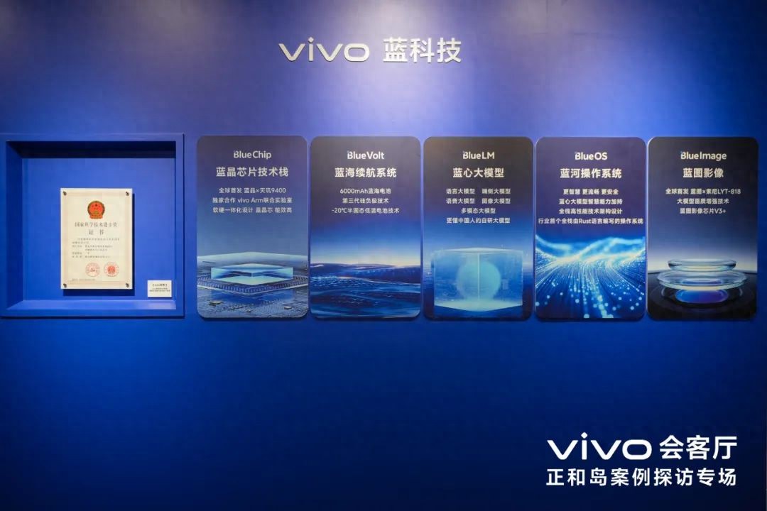 探索ViVo在可持续发展方面的努力_不断积极探索_持续的探索