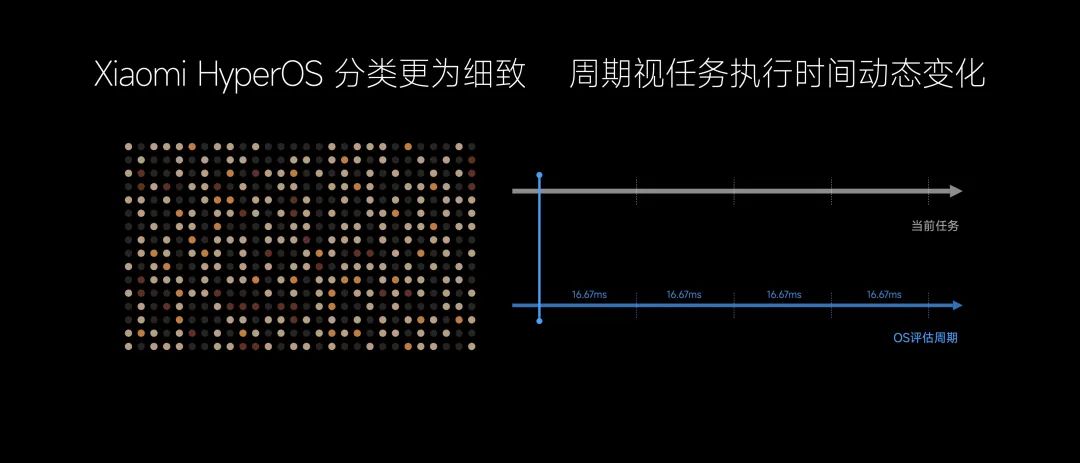 小米兼容模式怎么开_小米应用兼容模式_家庭自动化的基础：小米全屋系统的兼容性