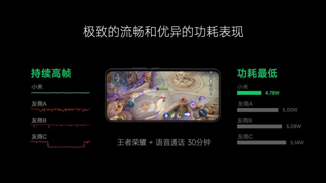 小米应用兼容模式_家庭自动化的基础：小米全屋系统的兼容性_小米兼容模式怎么开