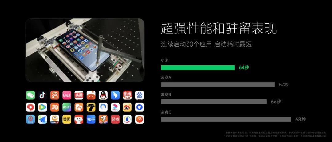 小米应用兼容模式_家庭自动化的基础：小米全屋系统的兼容性_小米兼容模式怎么开