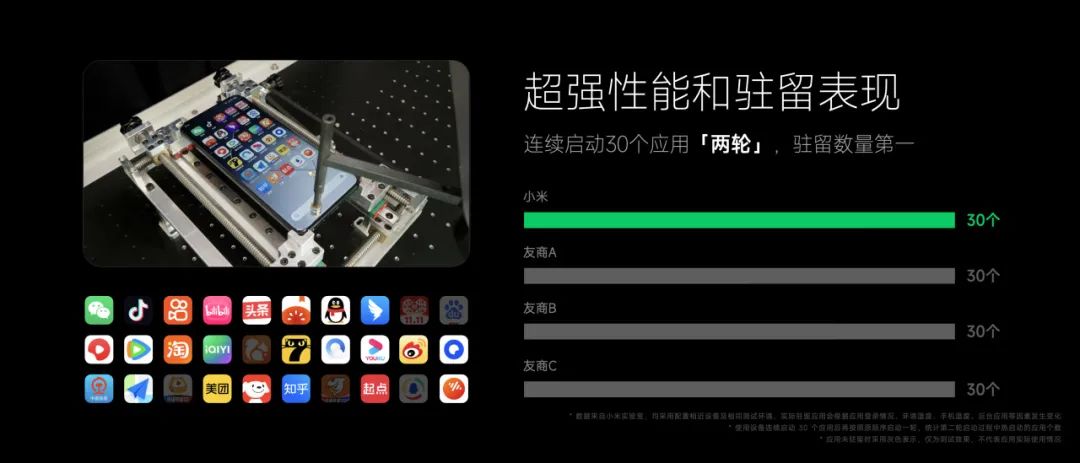 小米兼容模式怎么开_家庭自动化的基础：小米全屋系统的兼容性_小米应用兼容模式