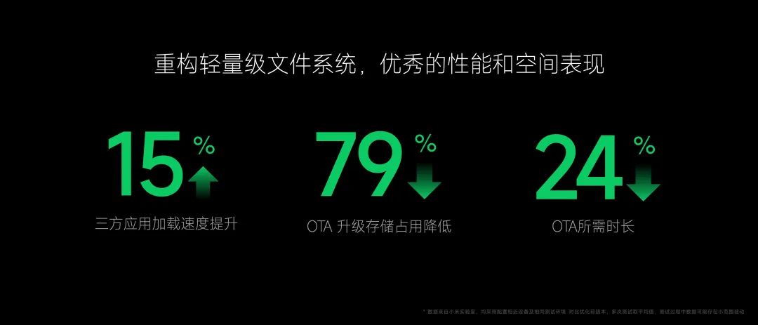 家庭自动化的基础：小米全屋系统的兼容性_小米应用兼容模式_小米兼容模式怎么开