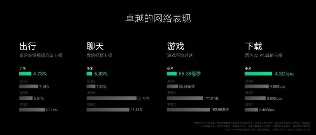 小米应用兼容模式_家庭自动化的基础：小米全屋系统的兼容性_小米兼容模式怎么开