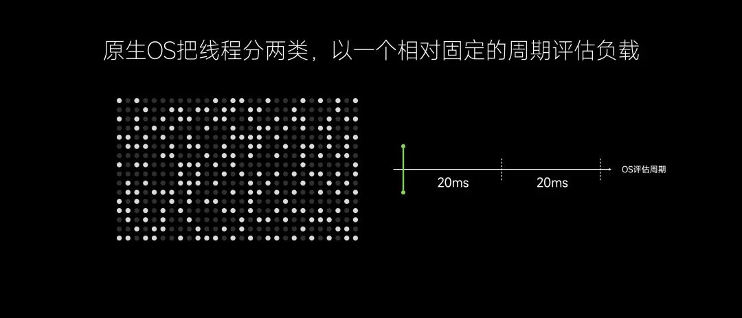 小米应用兼容模式_小米兼容模式怎么开_家庭自动化的基础：小米全屋系统的兼容性