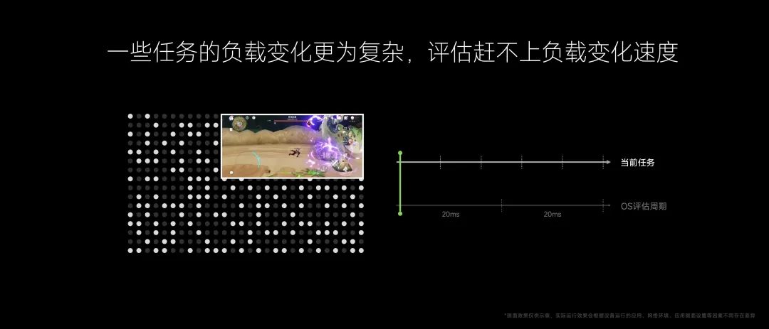 家庭自动化的基础：小米全屋系统的兼容性_小米兼容模式怎么开_小米应用兼容模式