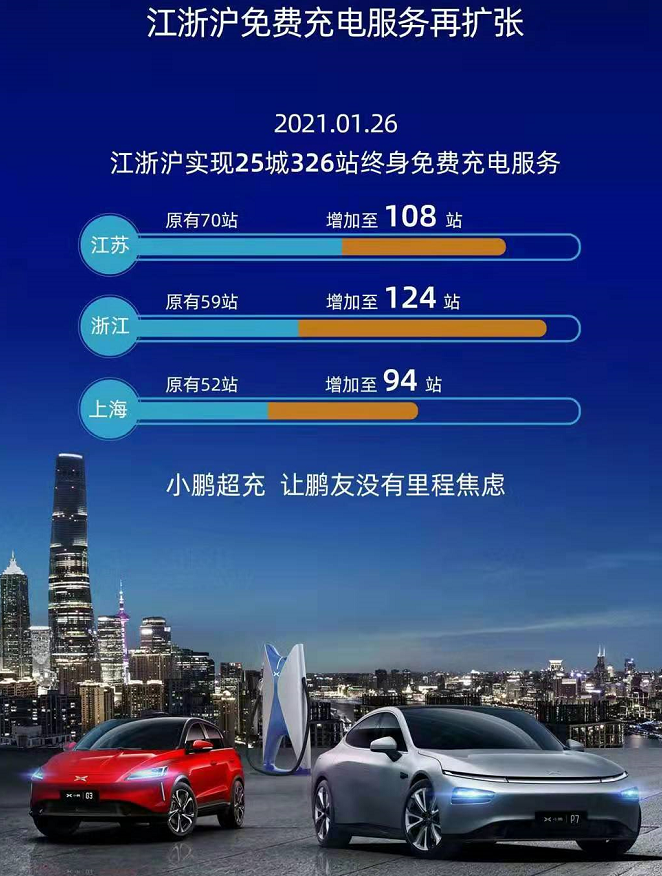 Model Y:数据背后的安全承诺_Model Y:数据背后的安全承诺_Model Y:数据背后的安全承诺