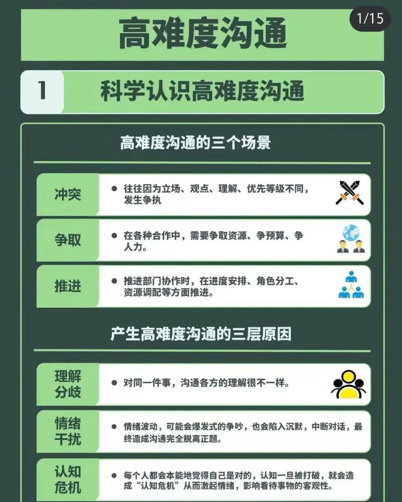 互动反馈技术在教学中的作用_反馈活动是什么意思_token最新下载过程中的客户互动与反馈机制,确保用户的声音得到听见与重视。