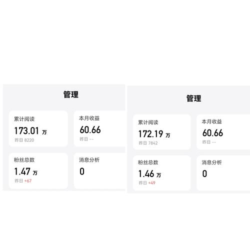 从官方token版本用户评价看软件热度及反馈量增长情况