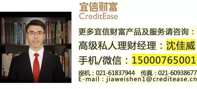 保值增值的投资行为是什么_如何通过投资多种币种实现财富保值与增值_保值增值的投资