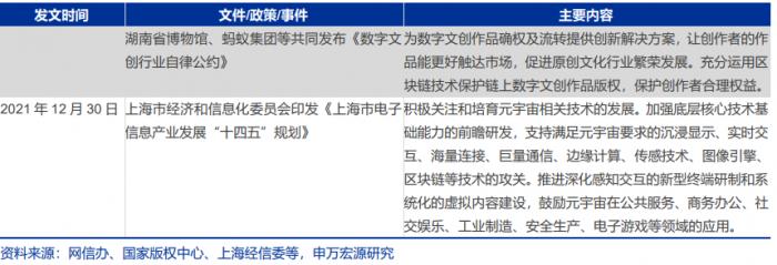 数字藏品概念股_数字藏品交易_从投资角度看NFT:数字收藏品的价值及风险分析