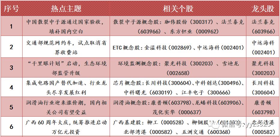 华为投资昆仑万维_昆仑玻璃的成就与华为品牌的结合_昆仑玻璃的成就与华为品牌的结合