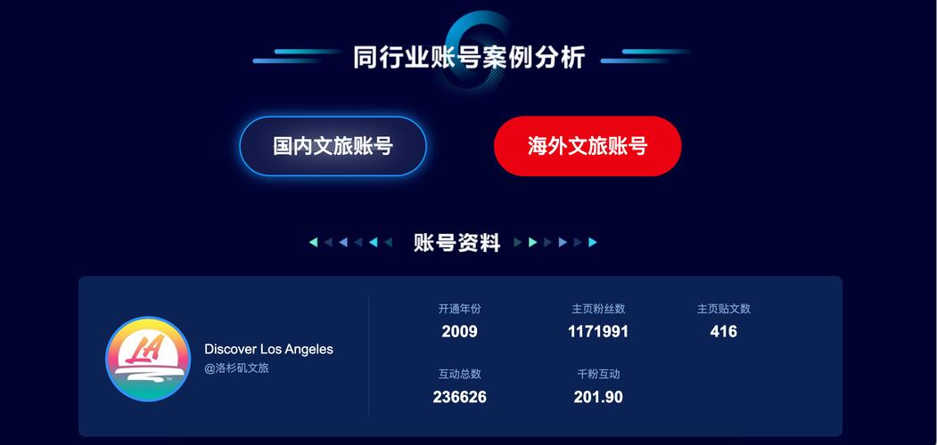 imtoken官网地址在社交媒体影响力巨大，助力项目推广发展