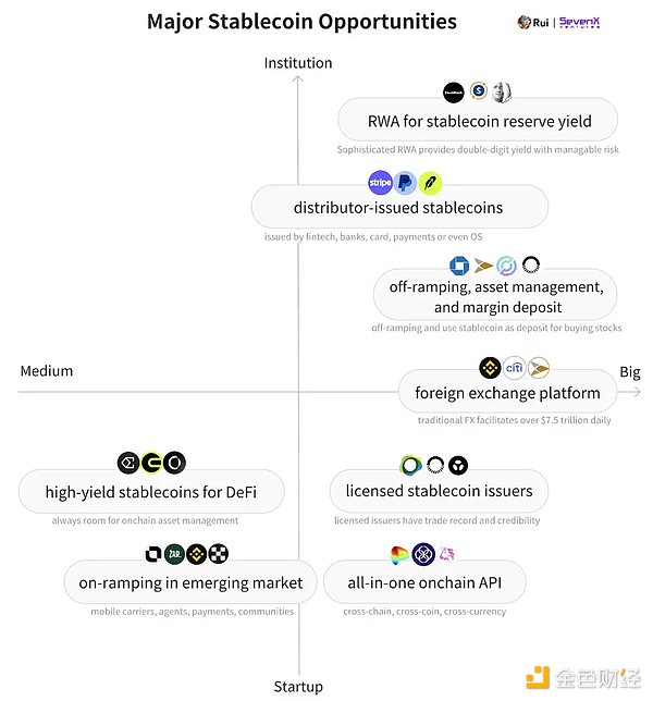 稳定币usdc最新消息_提高钢结构稳定性措施_USDT的全球交易网络与市场稳定性